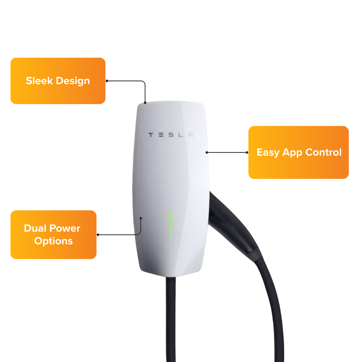 Tesla Gen 3 Wall Connector | 7kW / 22kW | Tethered 7m